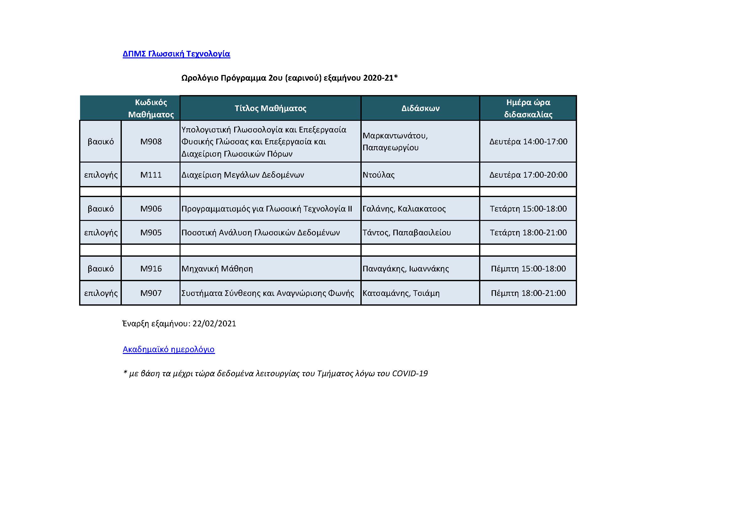 Ωρολόγιο Πρόγραμμα 2ου (εαρινού) εξαμήνου 2020-21