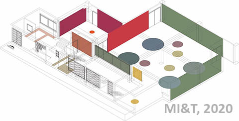 MI&T blueprint