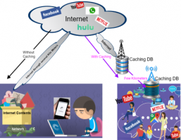 Spotlight ITN network