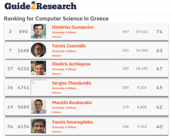 Guide2Research _topCS_Greece_DIT 052021