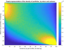 Learning and Analysing Massive / Big complex Data