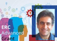 ERC Advanced Grant Smaragdakis