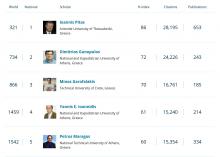 Research.com list of Greek CS scientists