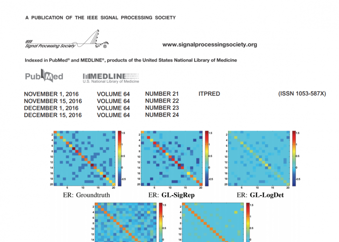 IEEE SP journal page