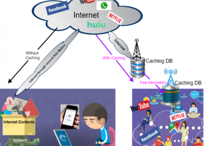 Spotlight ITN network