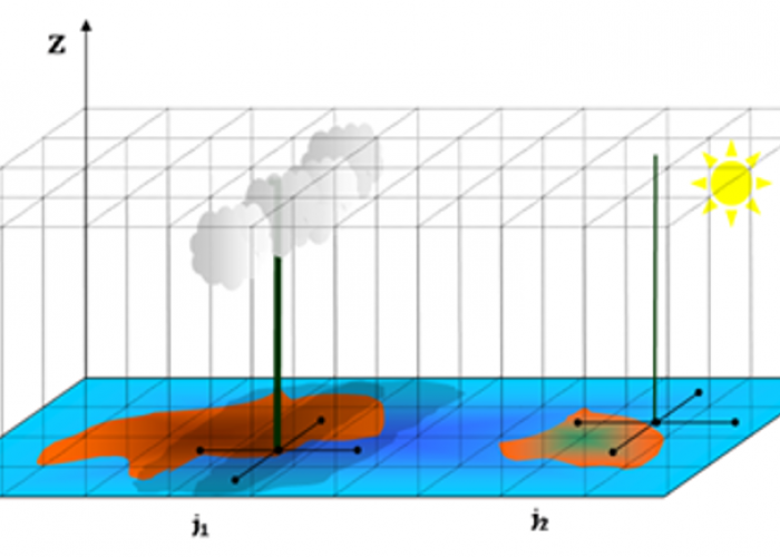 Scientific computations for forecasts graphic