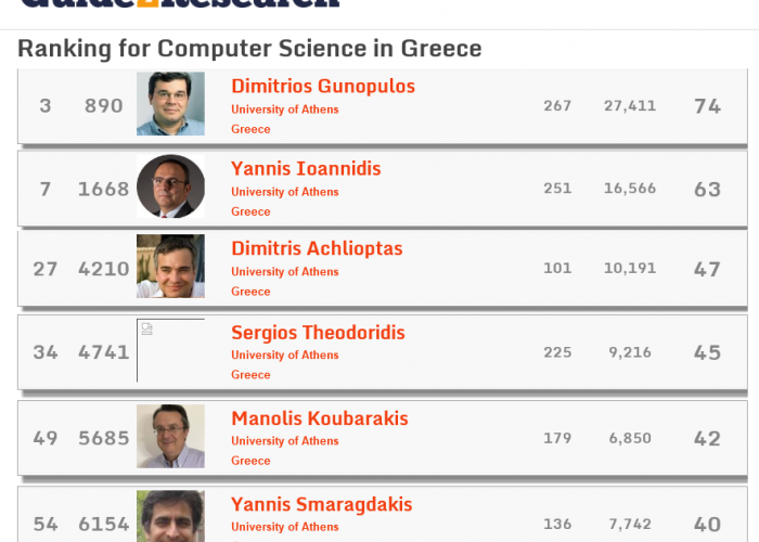 Guide2Research _topCS_Greece_DIT 052021